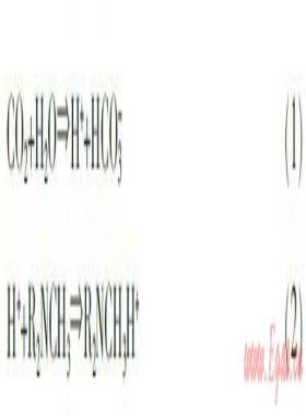 天然氣濕法脫硫技術研究進展