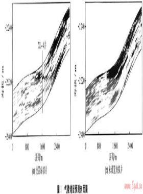 “虛擬井”技術(shù)在復(fù)雜氣藏建模中的應(yīng)用