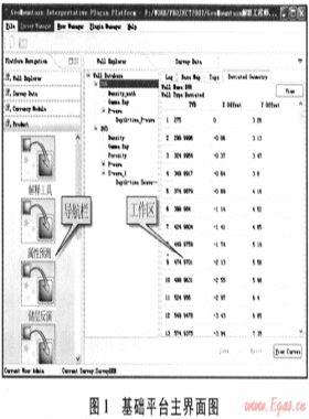 GeoMountain山地地震解釋平臺(tái)構(gòu)建技術(shù)