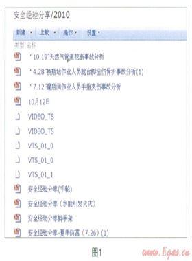 淺談燃氣企業(yè)安全經(jīng)驗分享活動