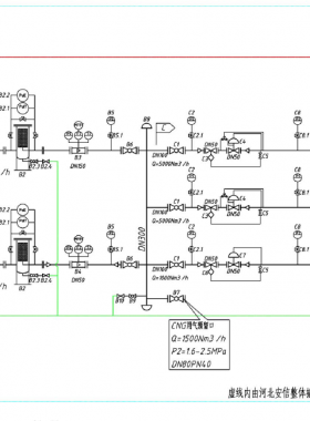 某門站工藝流程圖、組裝圖及設(shè)備明細(xì)