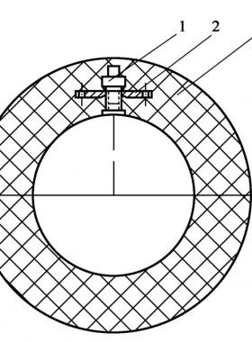 清管裝置的操作與維護