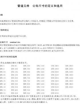 管道元件　公稱尺寸的定義和選用國標(biāo)/T 1047-2019