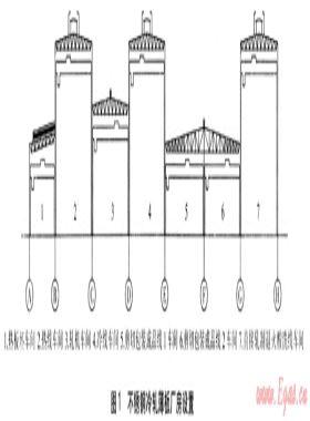 太鋼不銹鋼冷軋廠房供暖通風設(shè)計