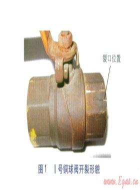 燃氣輸配系統(tǒng)中開裂銅球閥安裝環(huán)境的探討