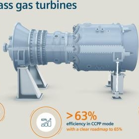 西門子發(fā)布新一代HL級燃?xì)廨啓C(jī)，發(fā)電凈效率可突破63%超當(dāng)前世界紀(jì)錄
