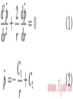 碳酸鹽巖裂縫性油藏建儲(chǔ)氣庫(kù)氣井產(chǎn)能評(píng)價(jià)