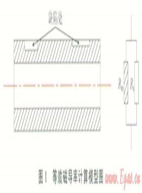 基于微磁的連續(xù)油管在線檢測技術