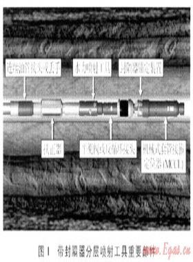 連續(xù)油管噴砂射孔套管分段壓裂新技術(shù)的現(xiàn)場應用
