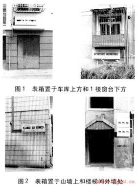 紹興市戶內燃氣表外移的實踐